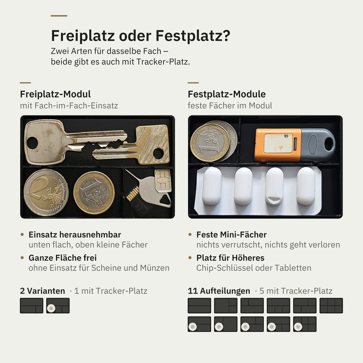 Freiplatz-Modul oder Festplatz-Modul – die zwei Modul-Arten im Vergleich