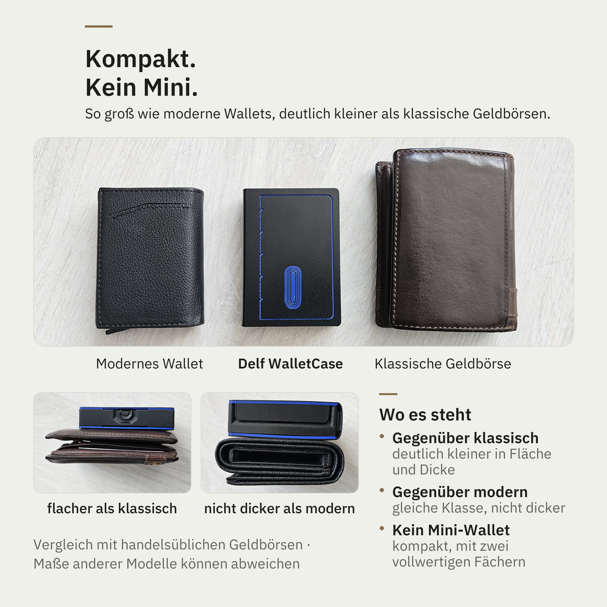 Größenvergleich: Delf WalletCase neben einem modernen Wallet und einer klassischen Geldbörse