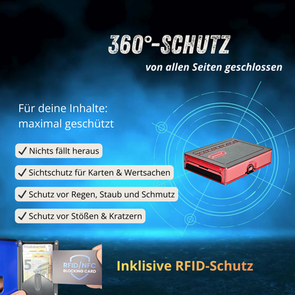 Delf WalletCase